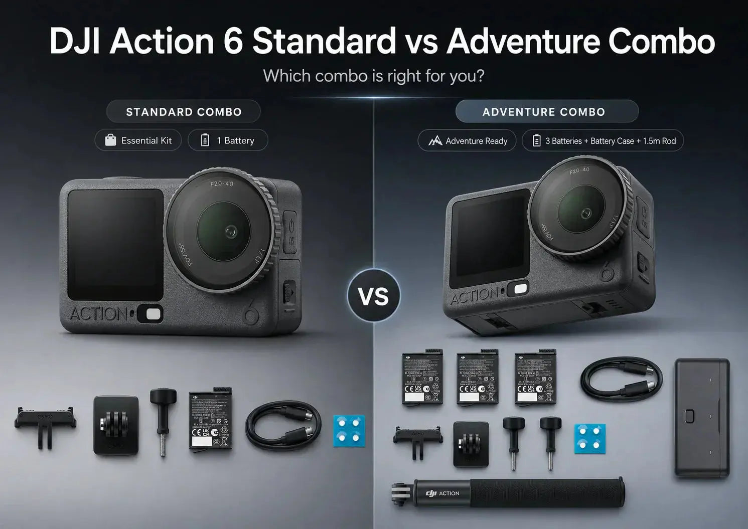 DJI Action 6 Standard Combo vs Adventure Combo NZ comparison guide