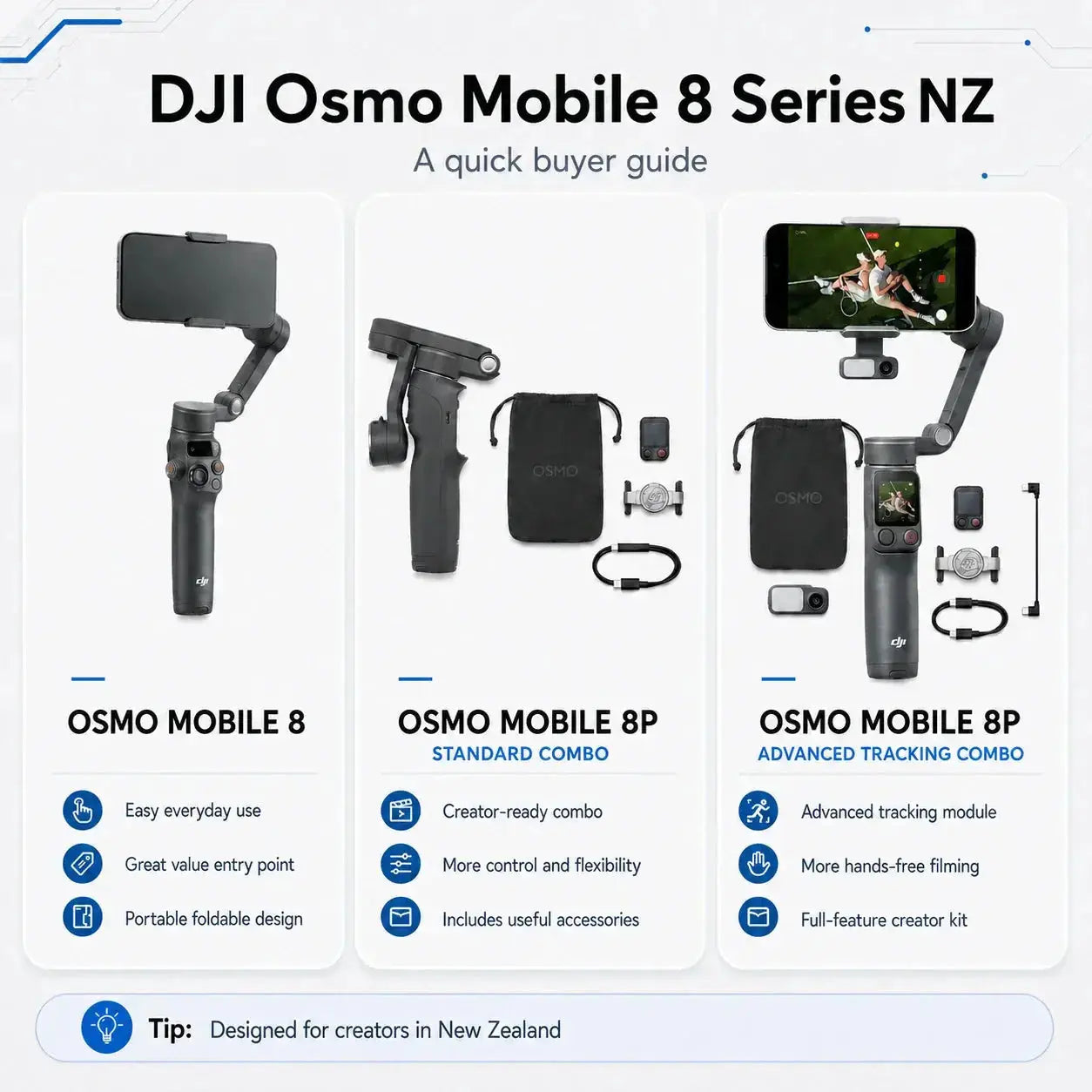 This NZ buying guide compares DJI Osmo Mobile 8 vs Osmo Mobile 8P combos so you can choose the best DJI phone gimbal for the way you film.