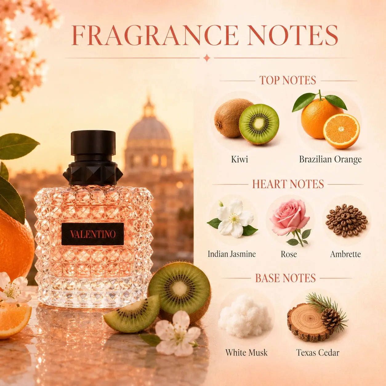 Valentino Donna Born In Roma Coral Fantasy fragrance notes infographic with kiwi, Brazilian orange, jasmine, rose, ambrette, white musk and Texas cedar at Gadgets Online NZ