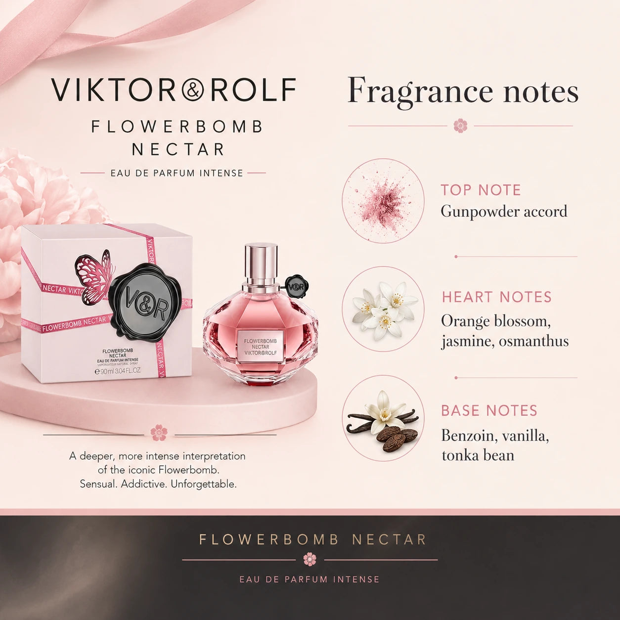 Viktor & Rolf Flowerbomb Nectar EDP 90ml fragrance notes infographic image for women, premium Shopify product page visual, Gadgets Online NZ