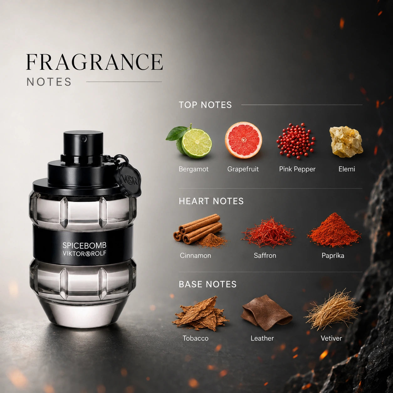 Fragrance notes infographic for Viktor & Rolf Spicebomb EDT 90ml for men highlighting the scent profile in a premium product-page layout.