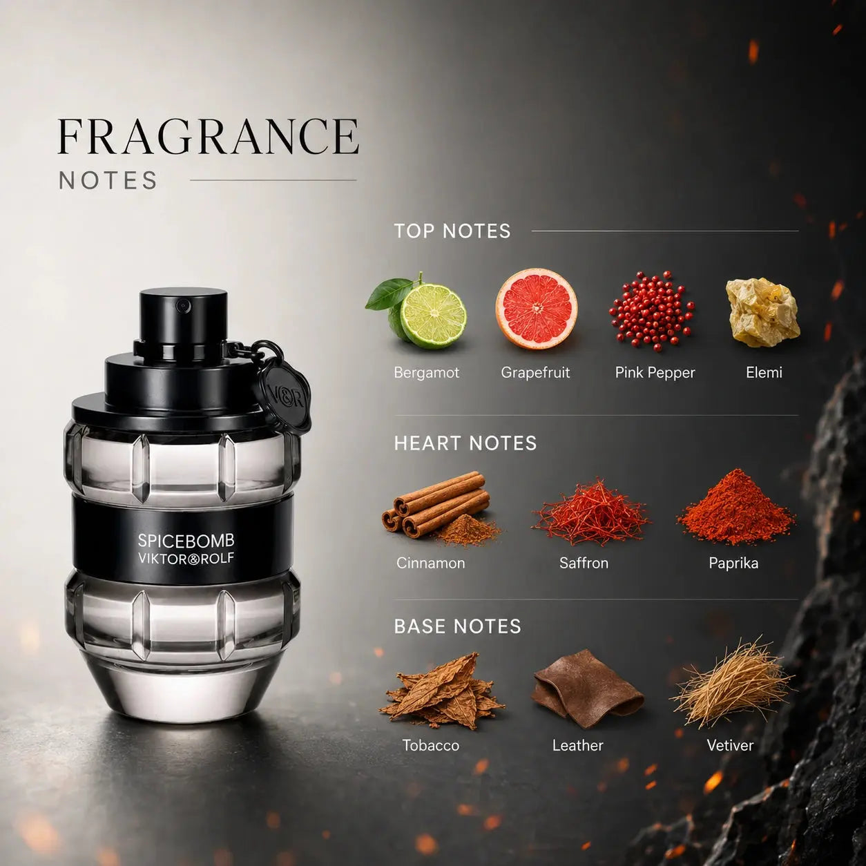 Fragrance notes infographic for Viktor & Rolf Spicebomb EDT 90ml for men highlighting the scent profile in a premium product-page layout.