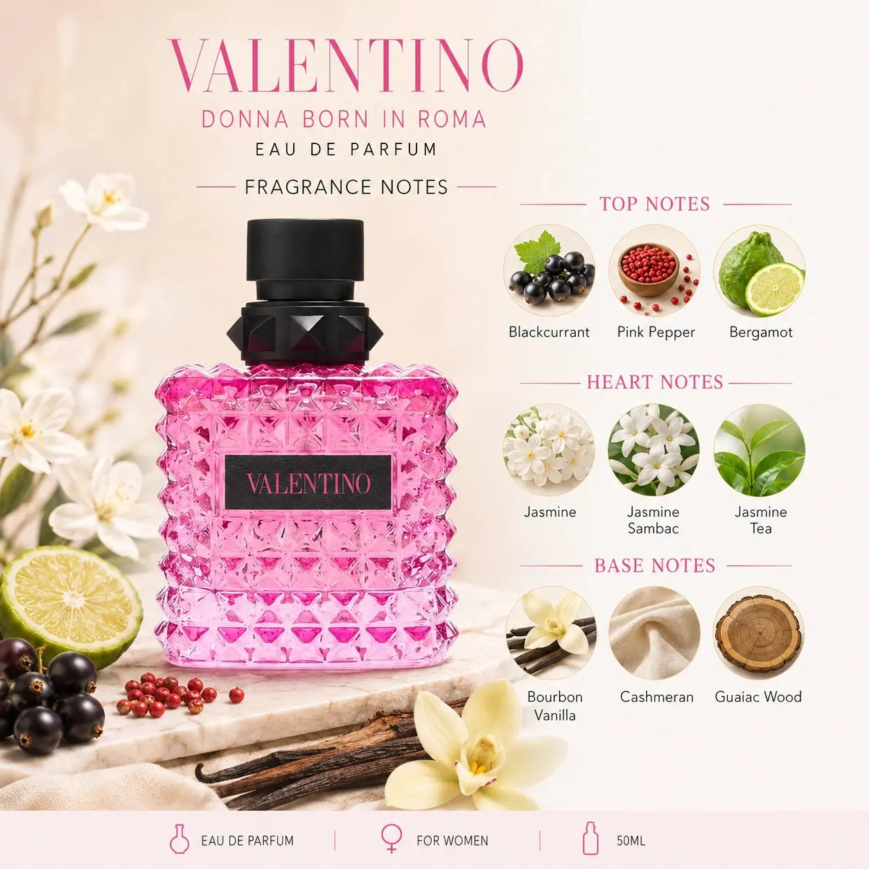 Valentino Donna Born In Roma fragrance notes infographic with blackcurrant, pink pepper, bergamot, jasmine, jasmine sambac, jasmine tea, bourbon vanilla, cashmeran and guaiac wood at Gadgets Online NZ
