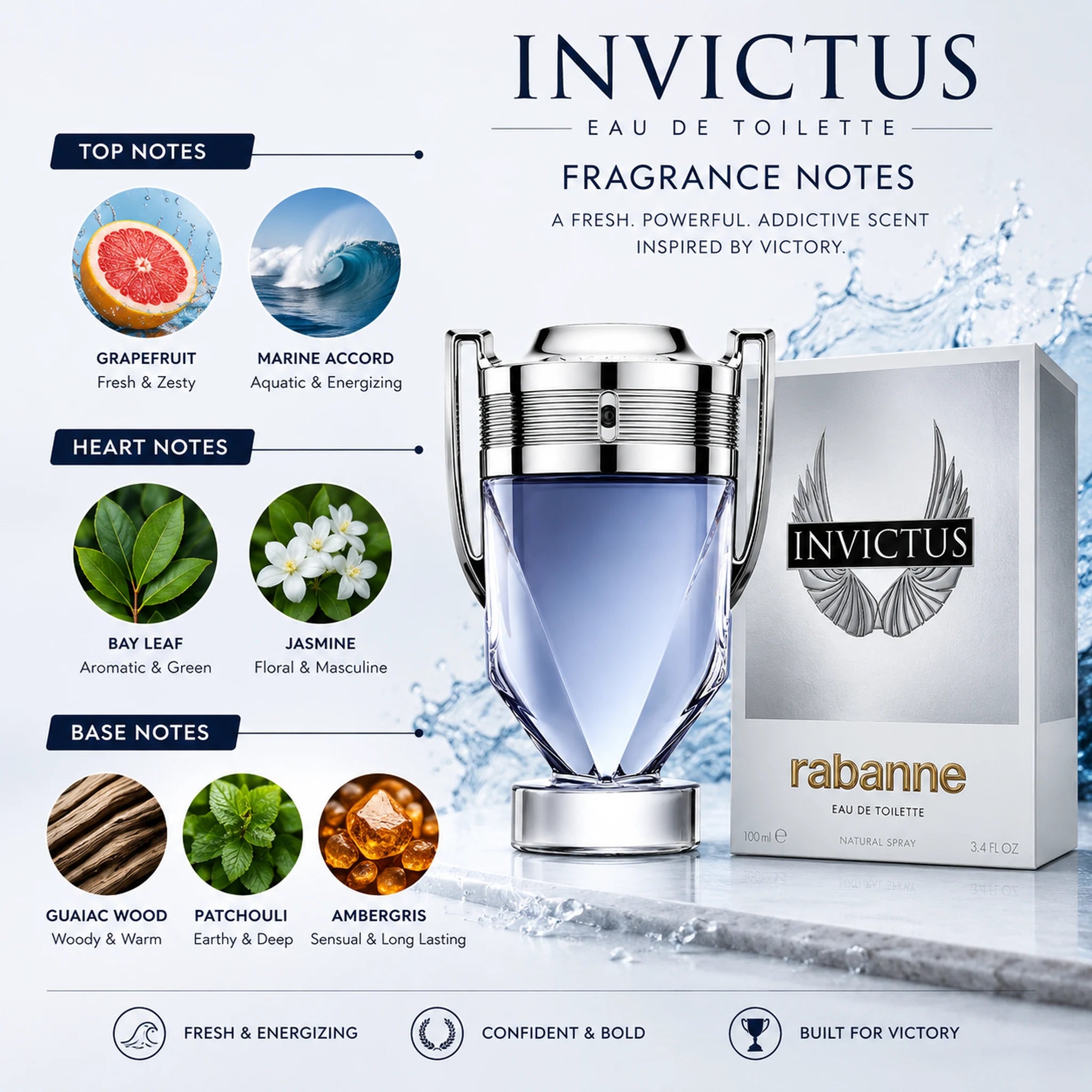 Invictus Eau de Toilette fragrance with packaging and fragrance notes on a light blue background