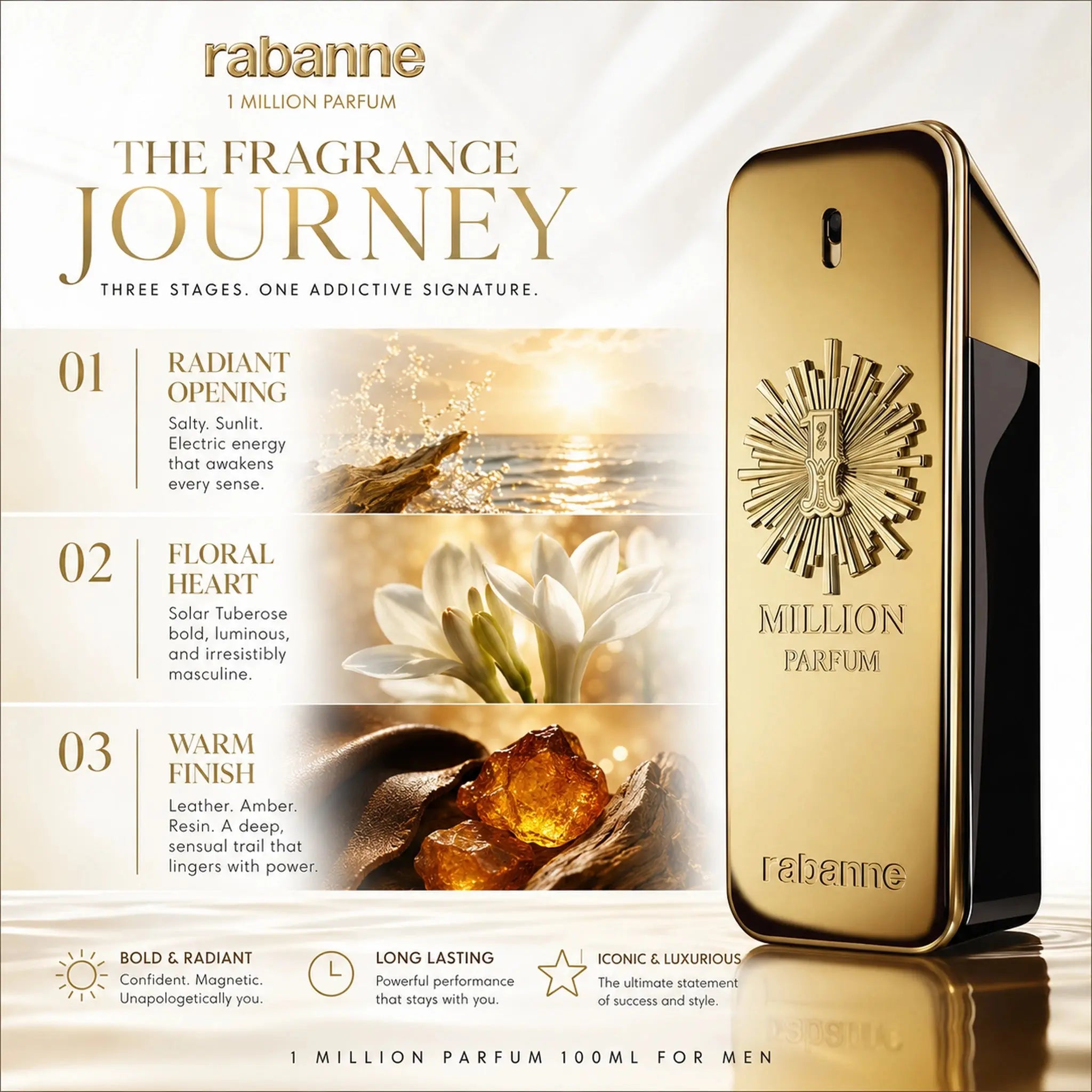 Rabanne 1 Million Parfum packaging with fragrance journey description on a white background