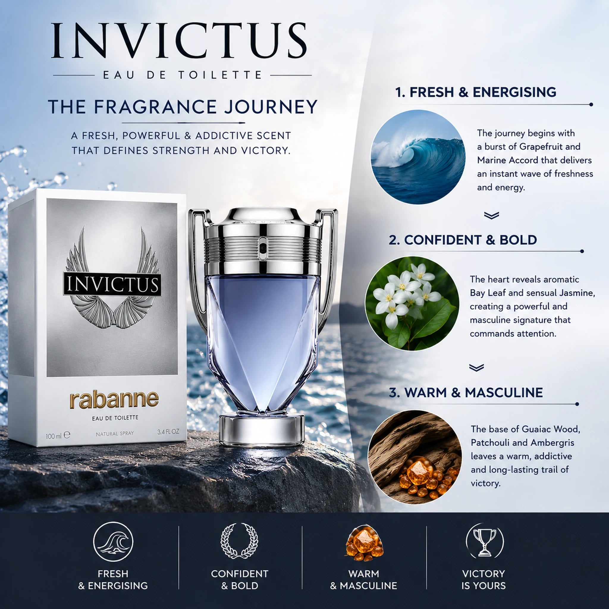 Invictus Eau de Toilette packaging with fragrance journey description on a scenic background