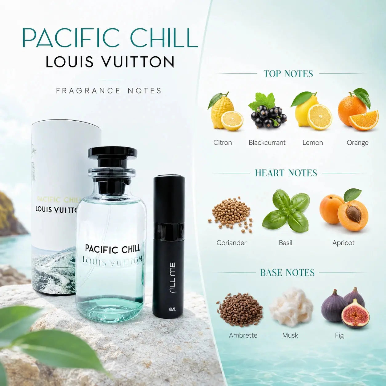 Louis Vuitton Pacific Chill fragrance notes infographic showing top, heart and base notes with product reference