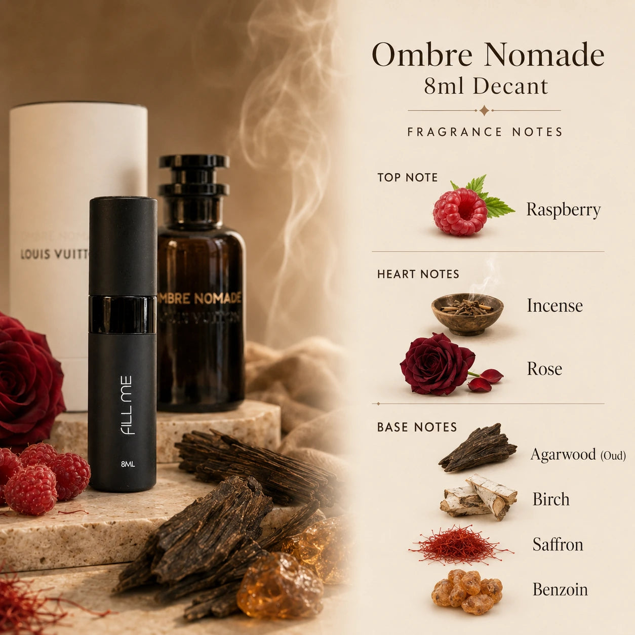 Louis Vuitton Ombre Nomade 8ml decant fragrance notes infographic showing top, heart and base notes with the Fill Me atomiser and reference bottle.