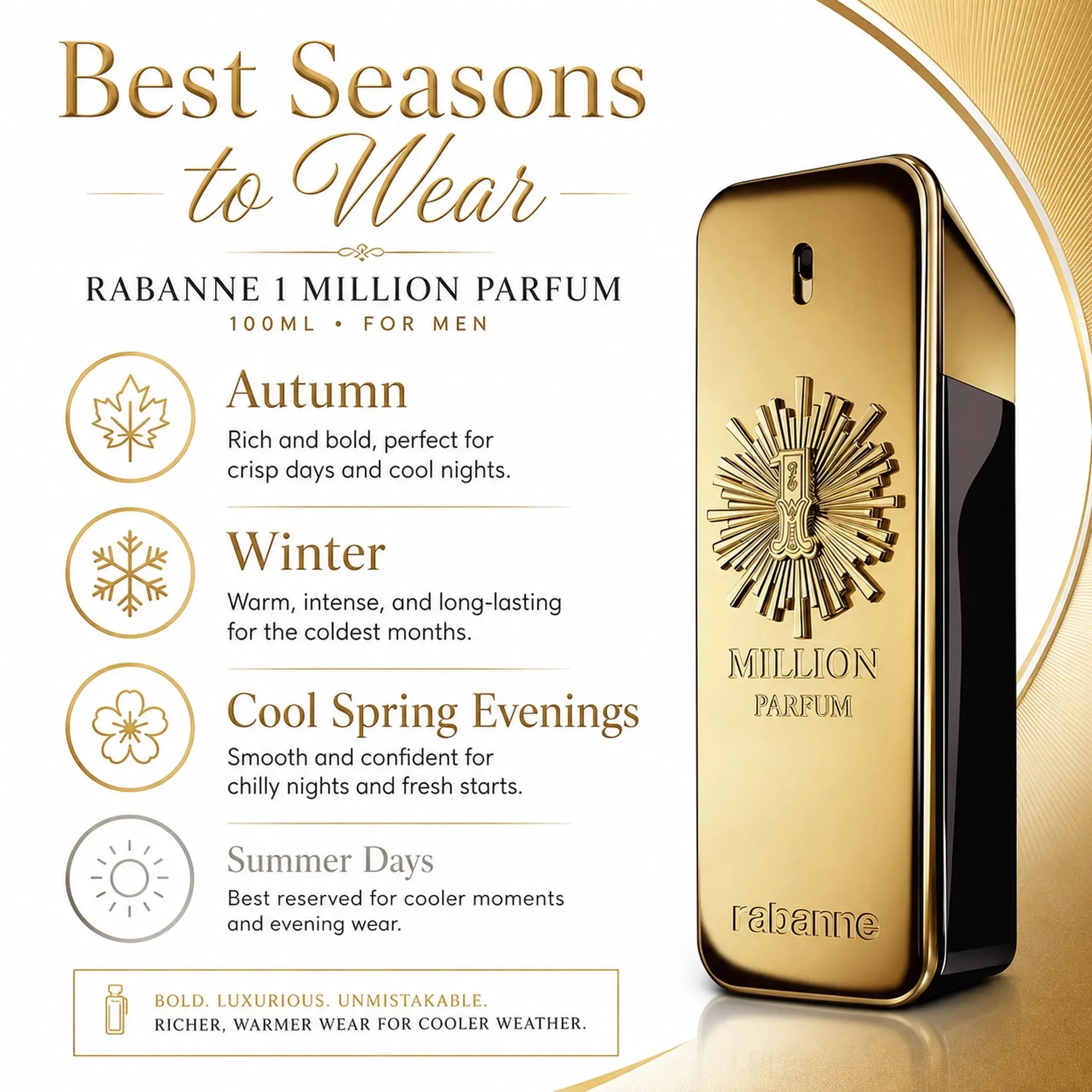 Rabanne 1 Million parfum bottle with seasonal recommendations on a white background