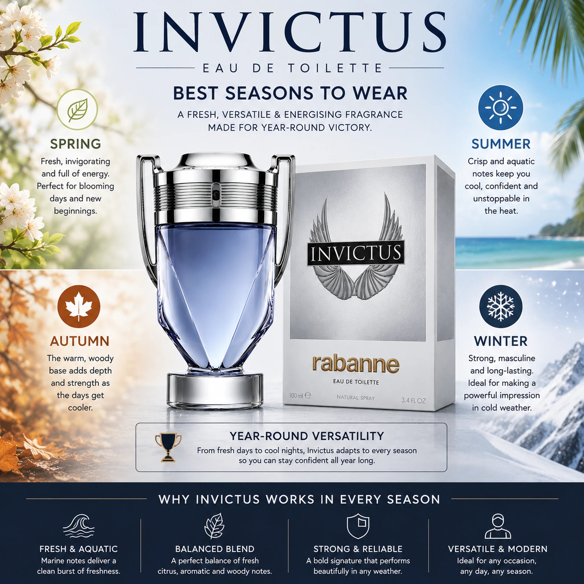 Invictus Eau de Toilette packaging with seasonal information on a scenic background