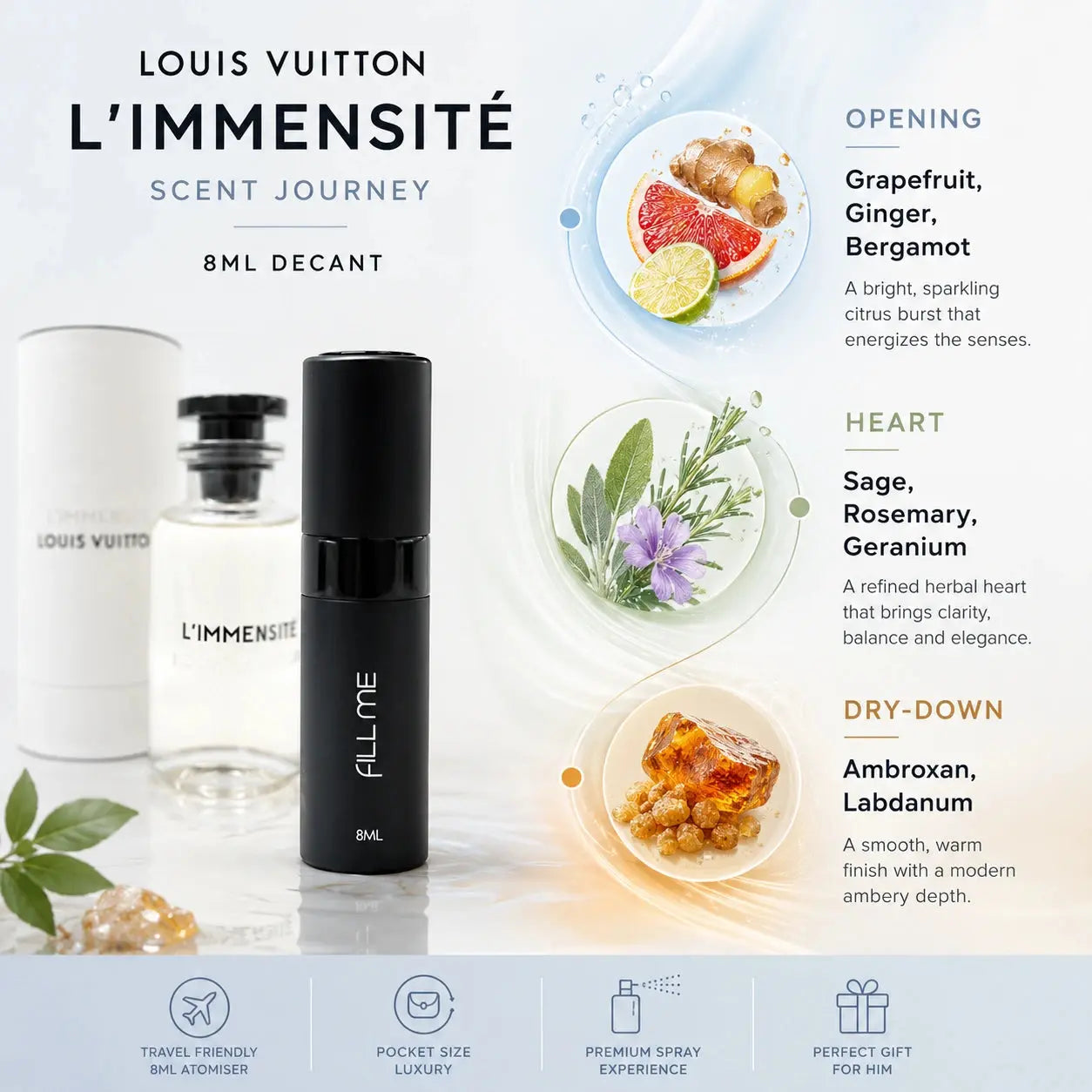 Louis Vuitton L'Immensité 8ml decant scent journey infographic showing opening, heart and dry-down notes with the Fill Me atomiser.