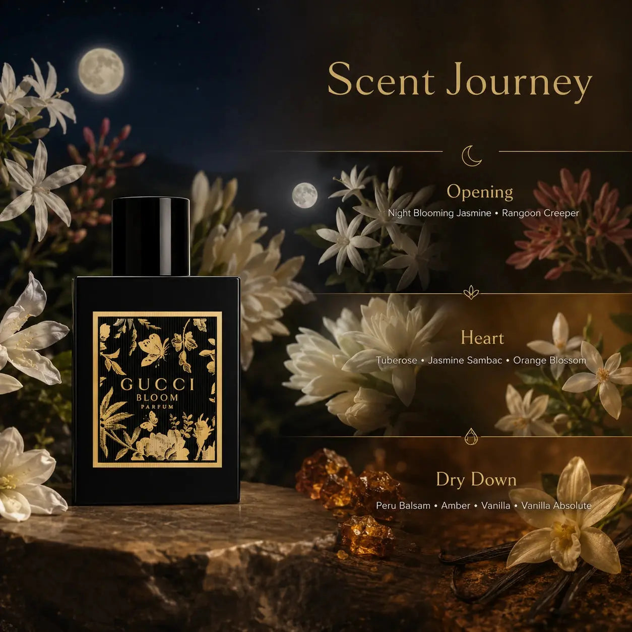 Gucci Bloom Parfum 50ml scent journey infographic showing opening, heart and dry down notes at Gadgets Online NZ