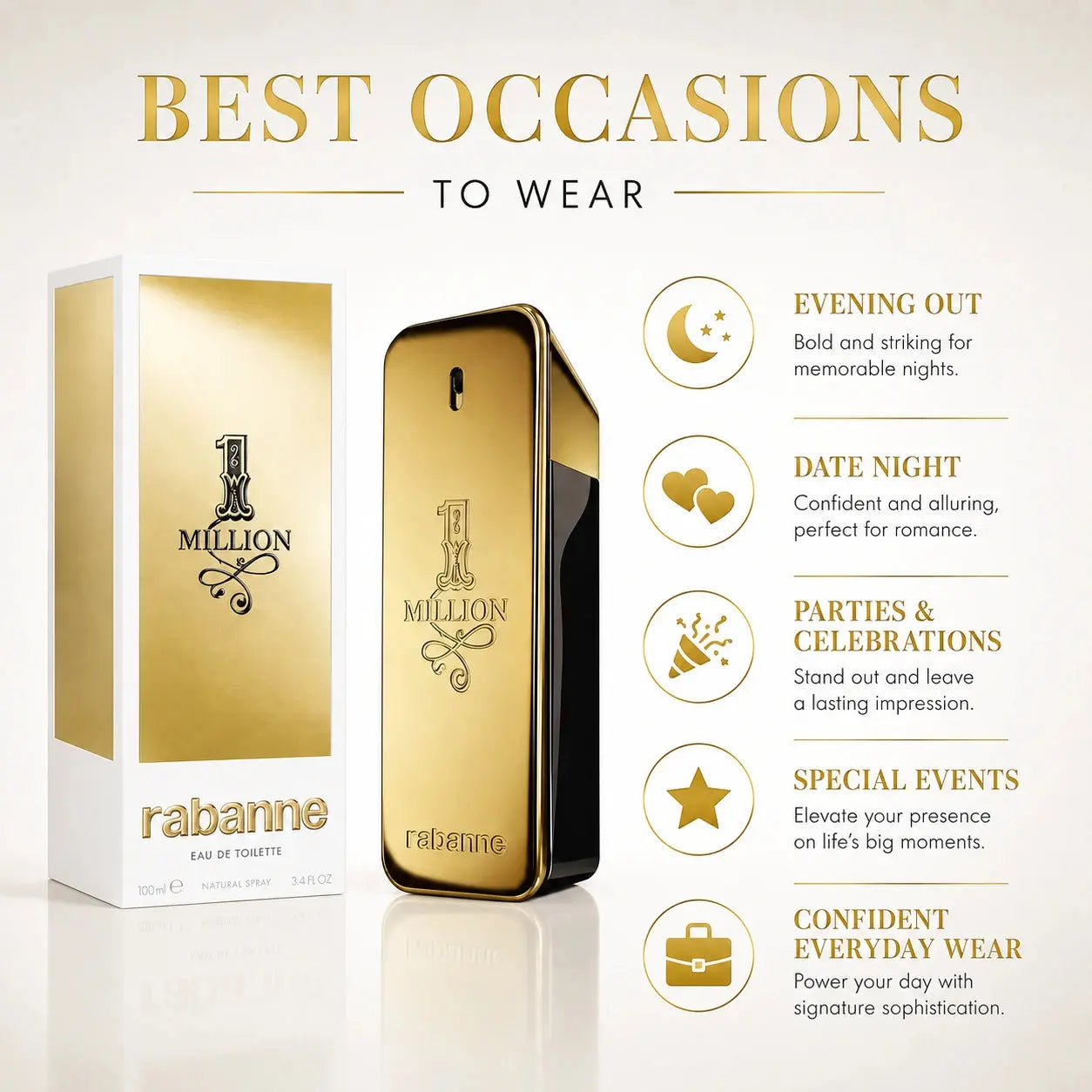 Gold perfume bottle and packaging with 'rabanne 1 Million' branding, featuring suggested occasions to wear.
