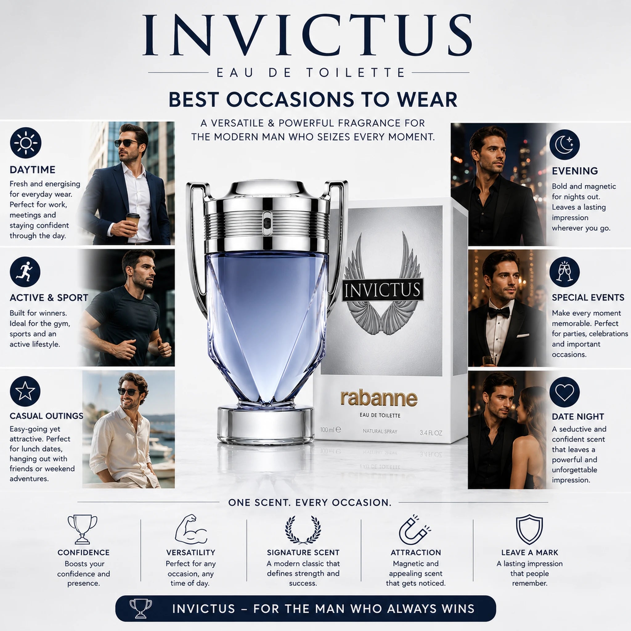 Invictus perfume packaging with usage scenarios on a white background