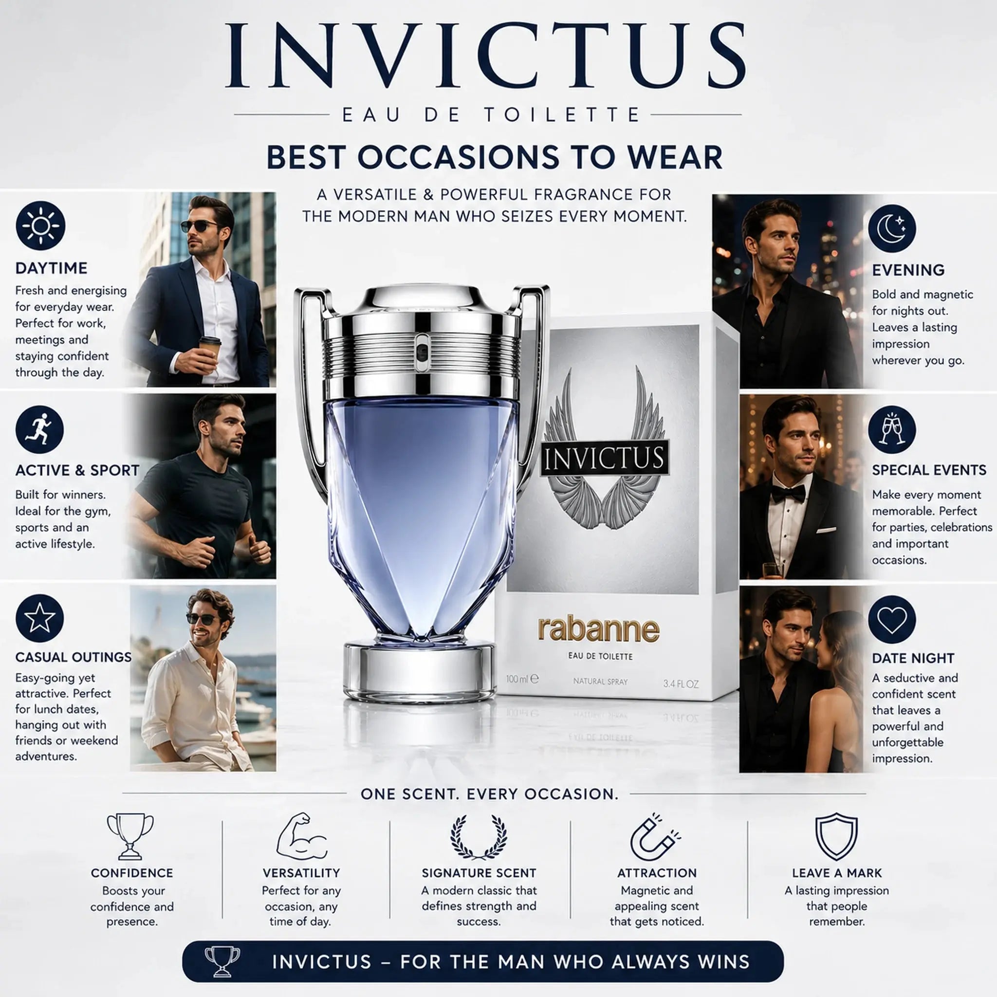 Invictus perfume packaging with usage scenarios on a white background