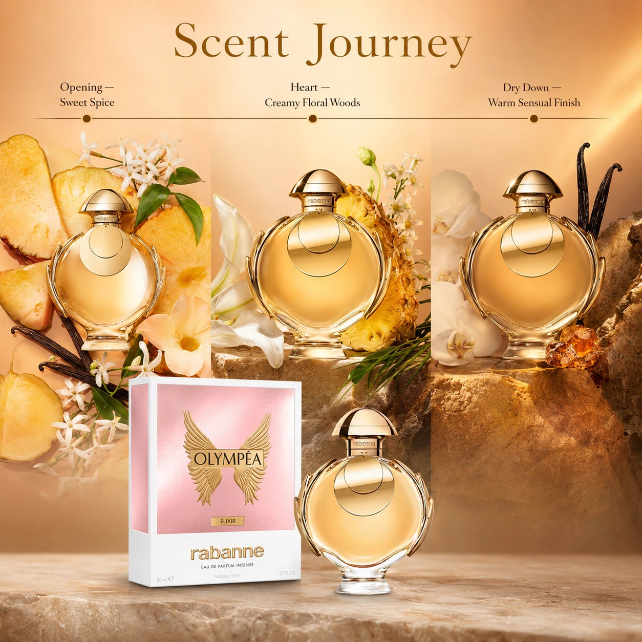 Rabanne Olympéa Elixir EDP Intense 80ml scent journey infographic showing the perfume’s transition from opening to heart and base notes.