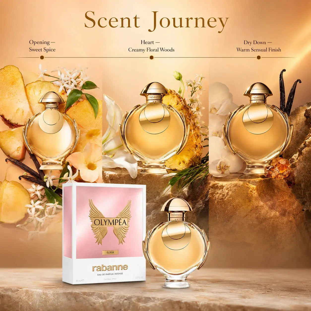 Rabanne Olympéa Elixir EDP Intense 80ml scent journey infographic showing the perfume’s transition from opening to heart and base notes.