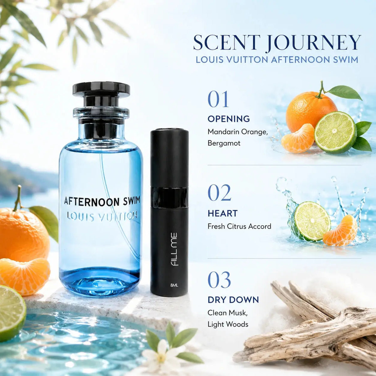 Louis Vuitton Afternoon Swim scent journey infographic showing the citrus opening, fresh heart and clean musky woody dry-down with the 8ml Fill Me atomiser.