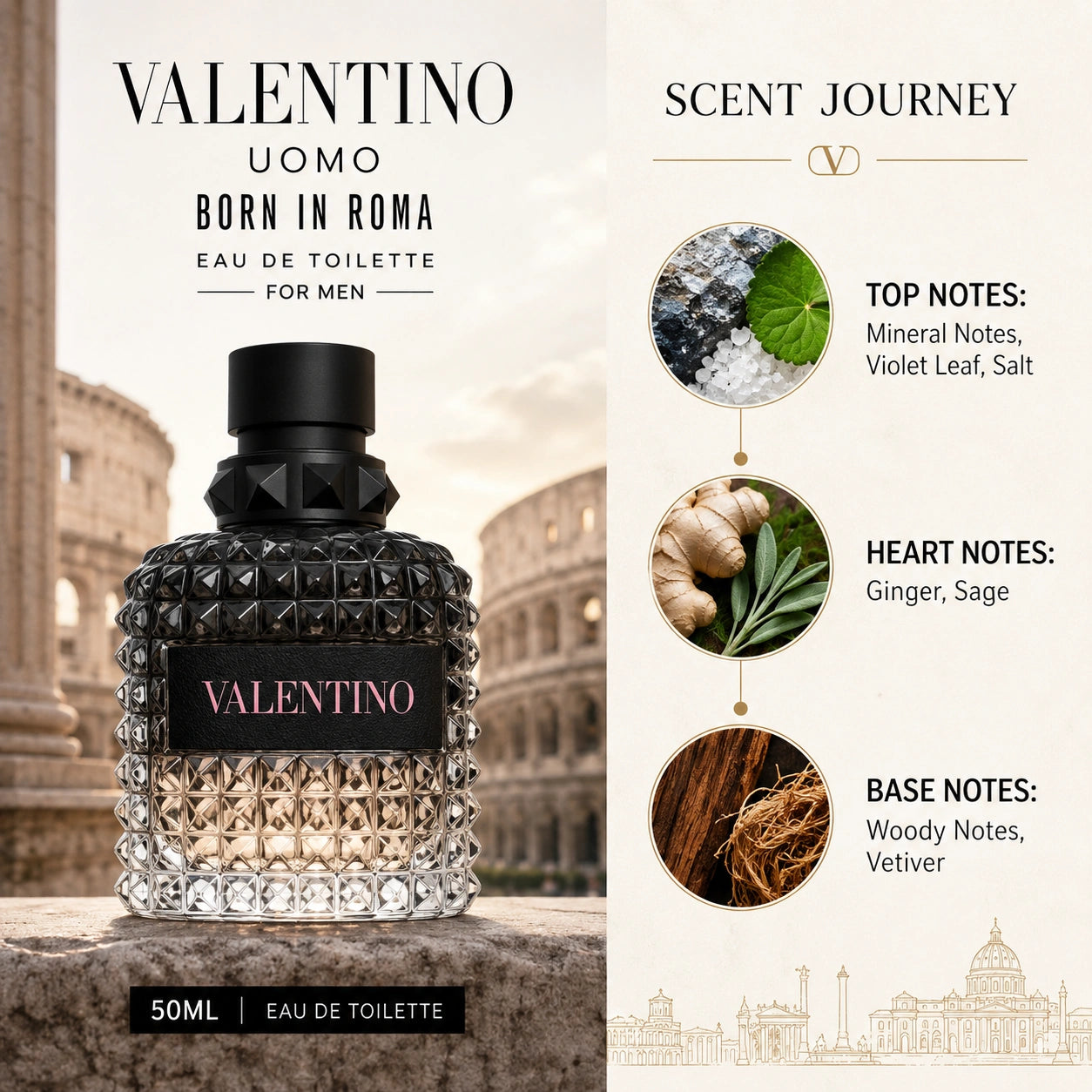 Valentino Uomo Born In Roma EDT 50ml scent journey infographic showing top, heart and base notes at Gadgets Online NZ
