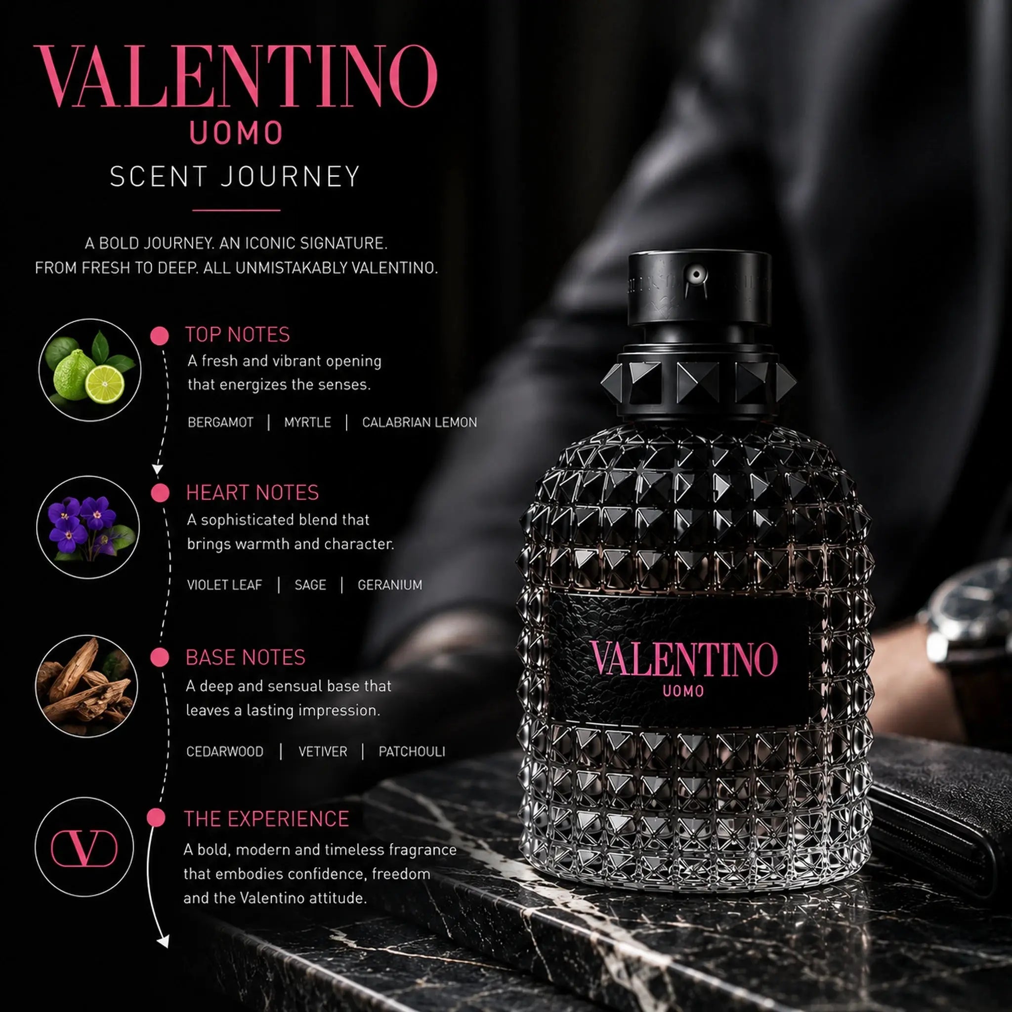 Valentino Uomo Born In Roma EDT Men scent journey image at Gadgets Online NZ