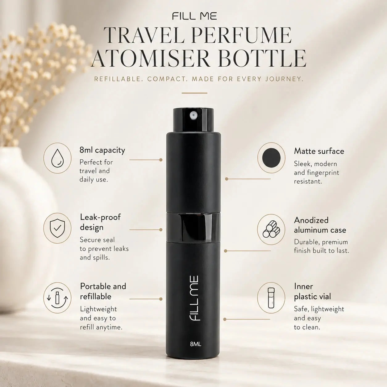 Fill Me refillable 8ml travel perfume atomiser bottle black what-you-receive image showing one black 8ml atomiser included.
