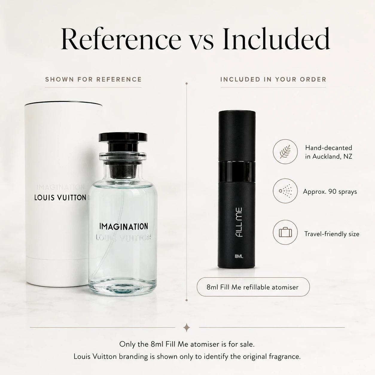 Louis Vuitton Imagination decant comparison image showing the full-size bottle and box for reference and the included 8ml Fill Me refillable atomiser for sale.