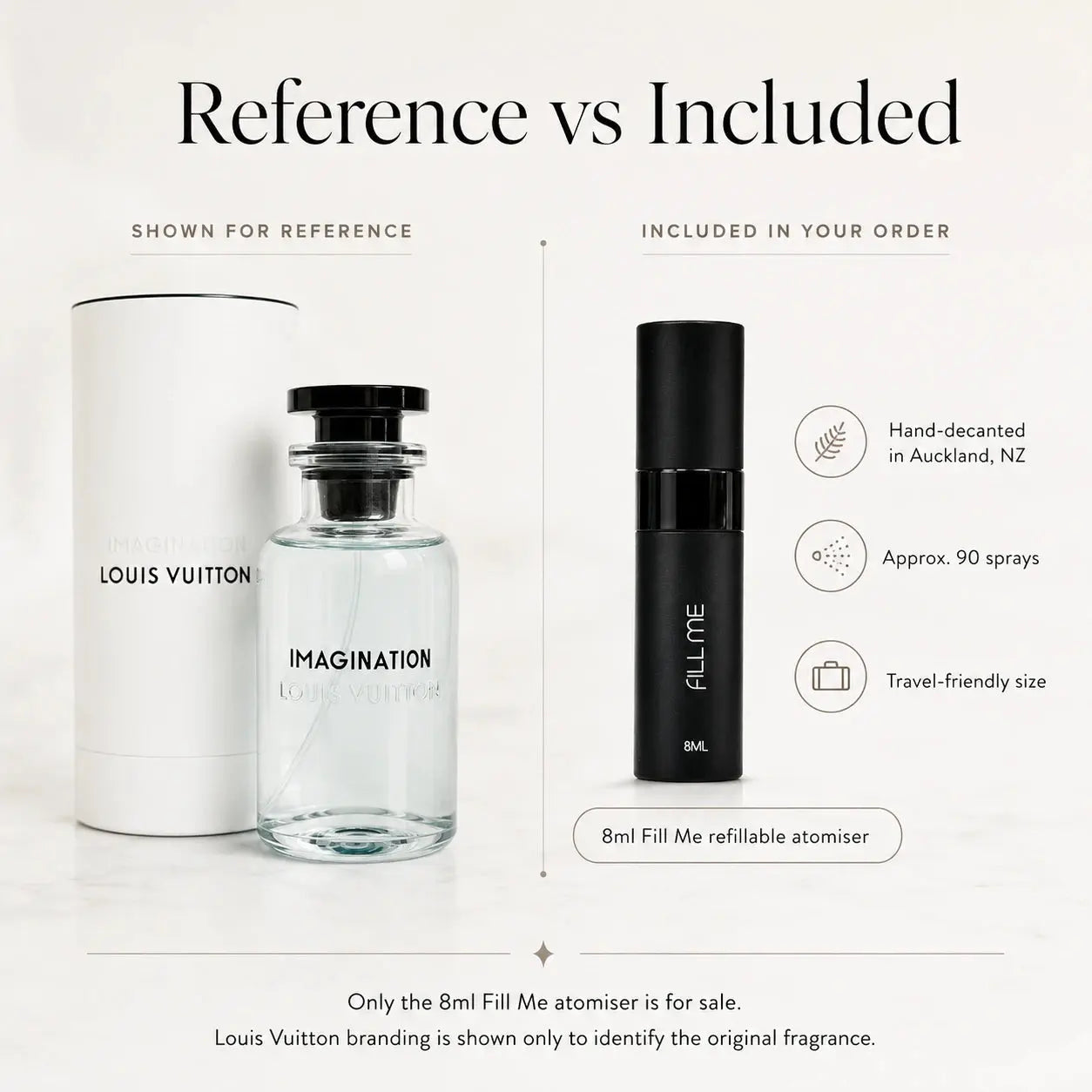 Louis Vuitton Imagination decant comparison image showing the full-size bottle and box for reference and the included 8ml Fill Me refillable atomiser for sale.