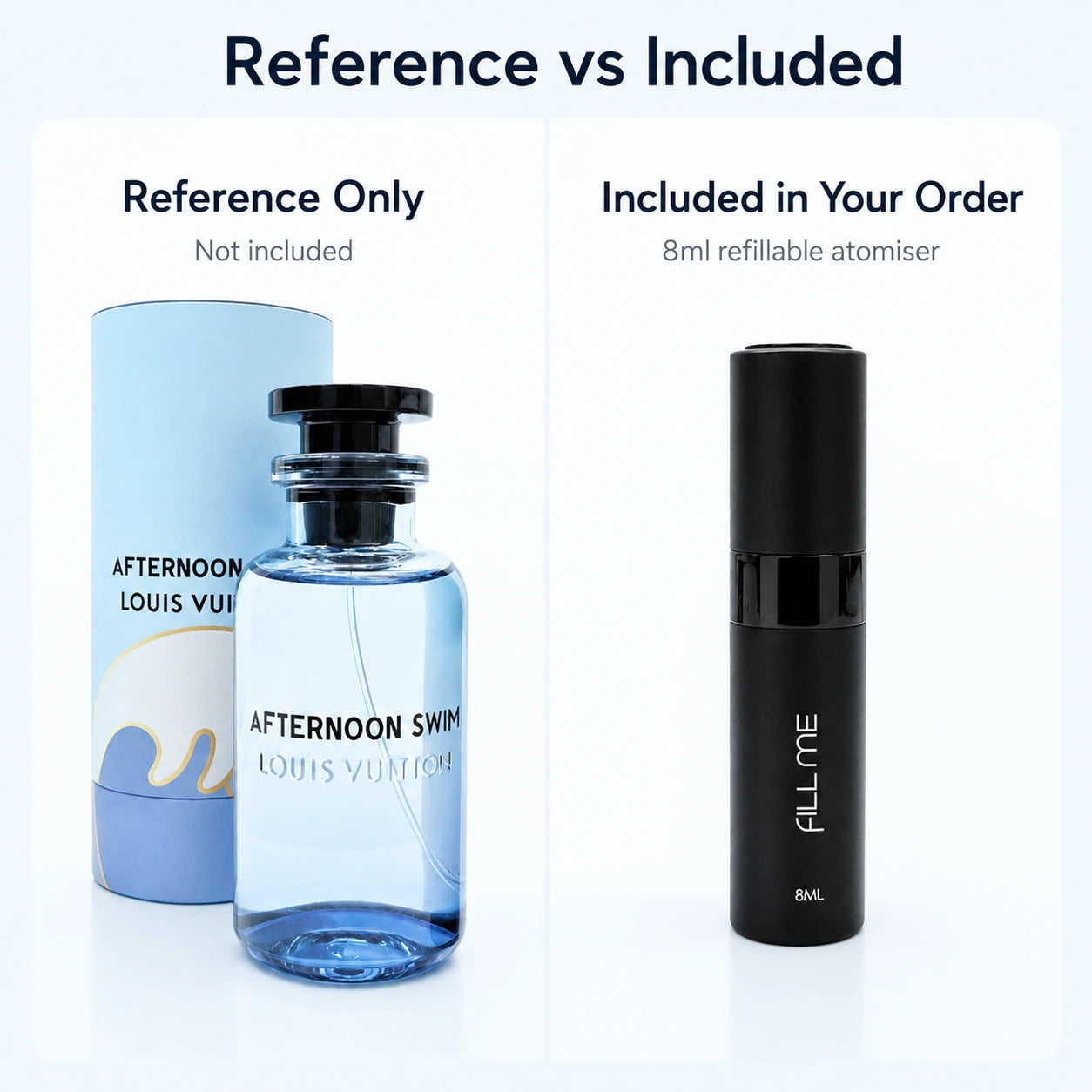 Louis Vuitton Afternoon Swim comparison image showing the full-size bottle and box for reference only and the included 8ml Fill Me refillable atomiser for sale.