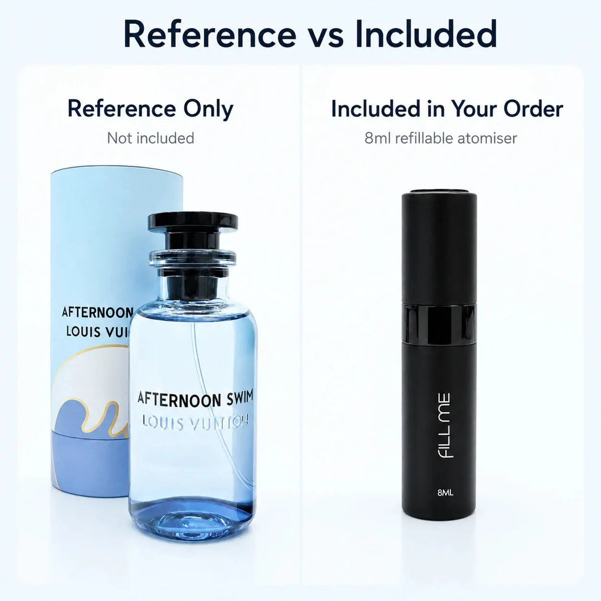 Louis Vuitton Afternoon Swim comparison image showing the full-size bottle and box for reference only and the included 8ml Fill Me refillable atomiser for sale.