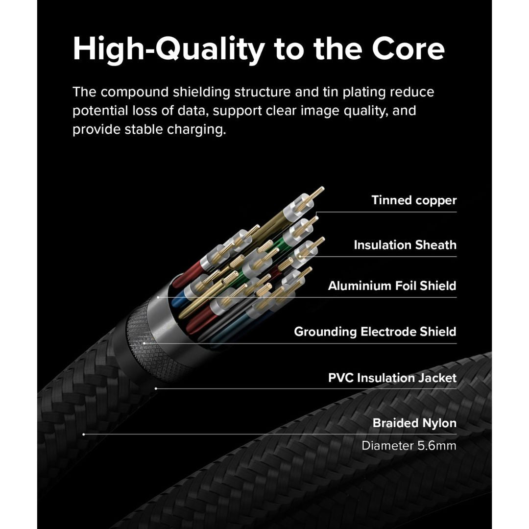 High-Speed USB-C to USB-C Cable for Laptops and Monitors