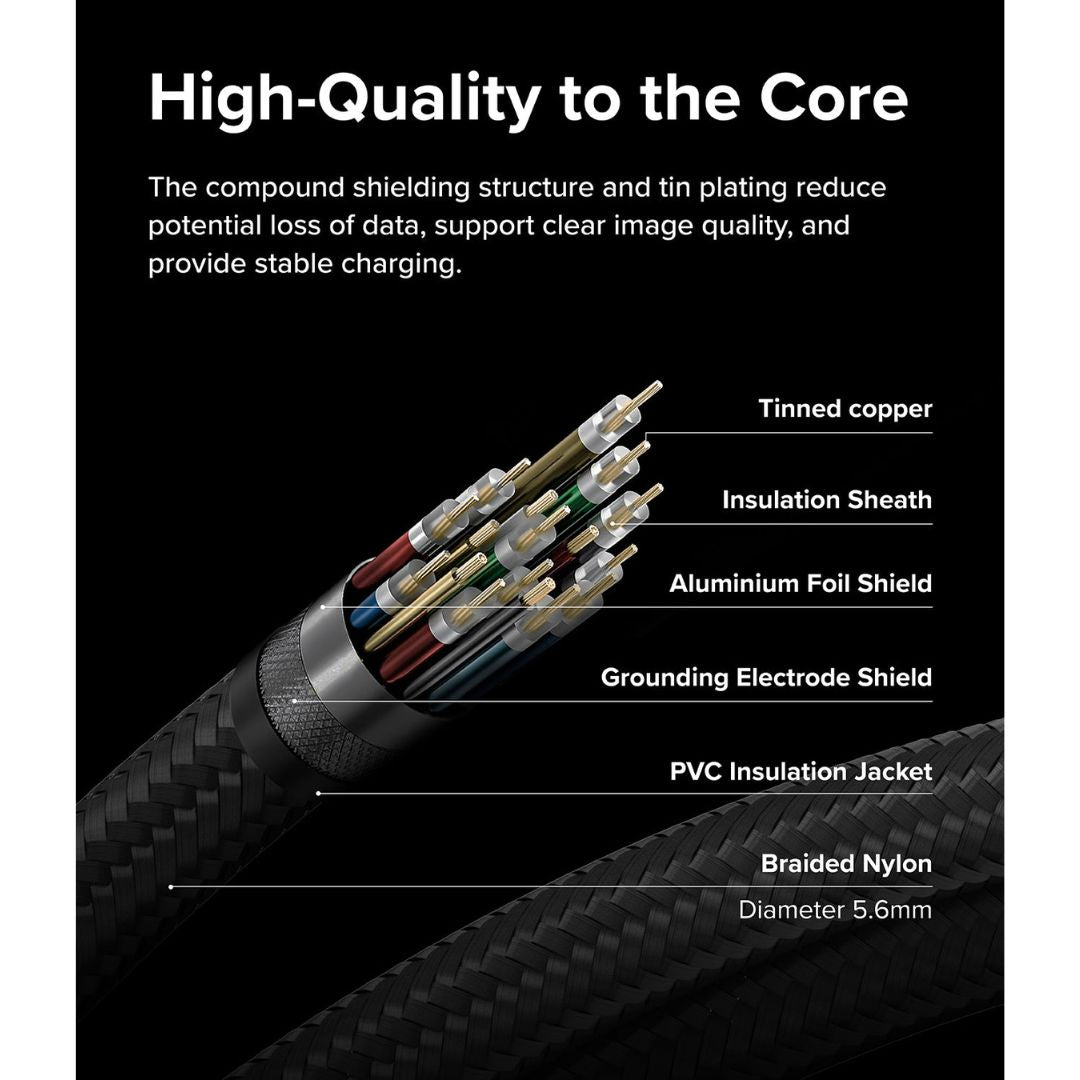 USB-C 3.2 Gen 2x2 Cable – Supports 4K UHD & Super Fast Charging