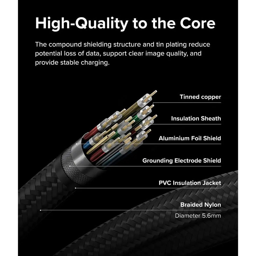 USB-C 3.2 Gen 2x2 Cable – Supports 4K UHD & Super Fast Charging