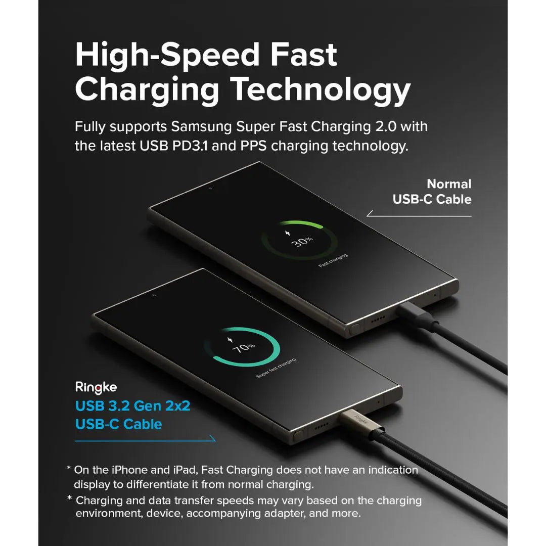 USB 3.2 Gen 2x2 USB-C Cable 1M by Ringke Ringke