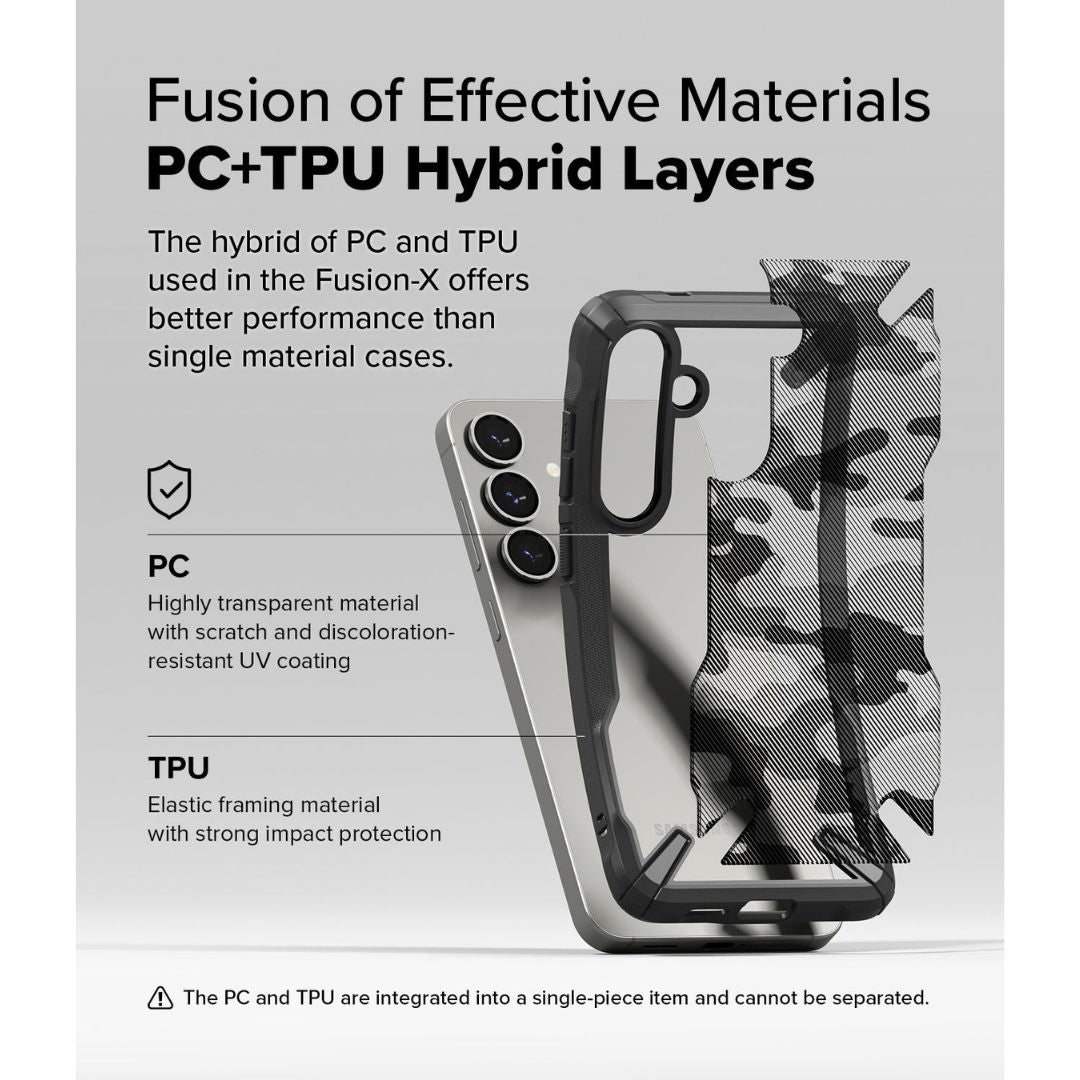 Ringke Fusion X Camo Black Case on Samsung Galaxy S25 back view