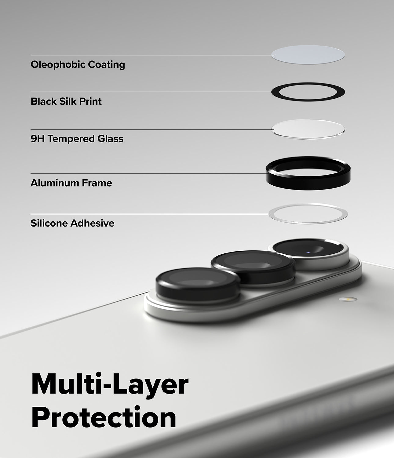 The custom-fit installation tool next to the Ringke camera lens protectors.
