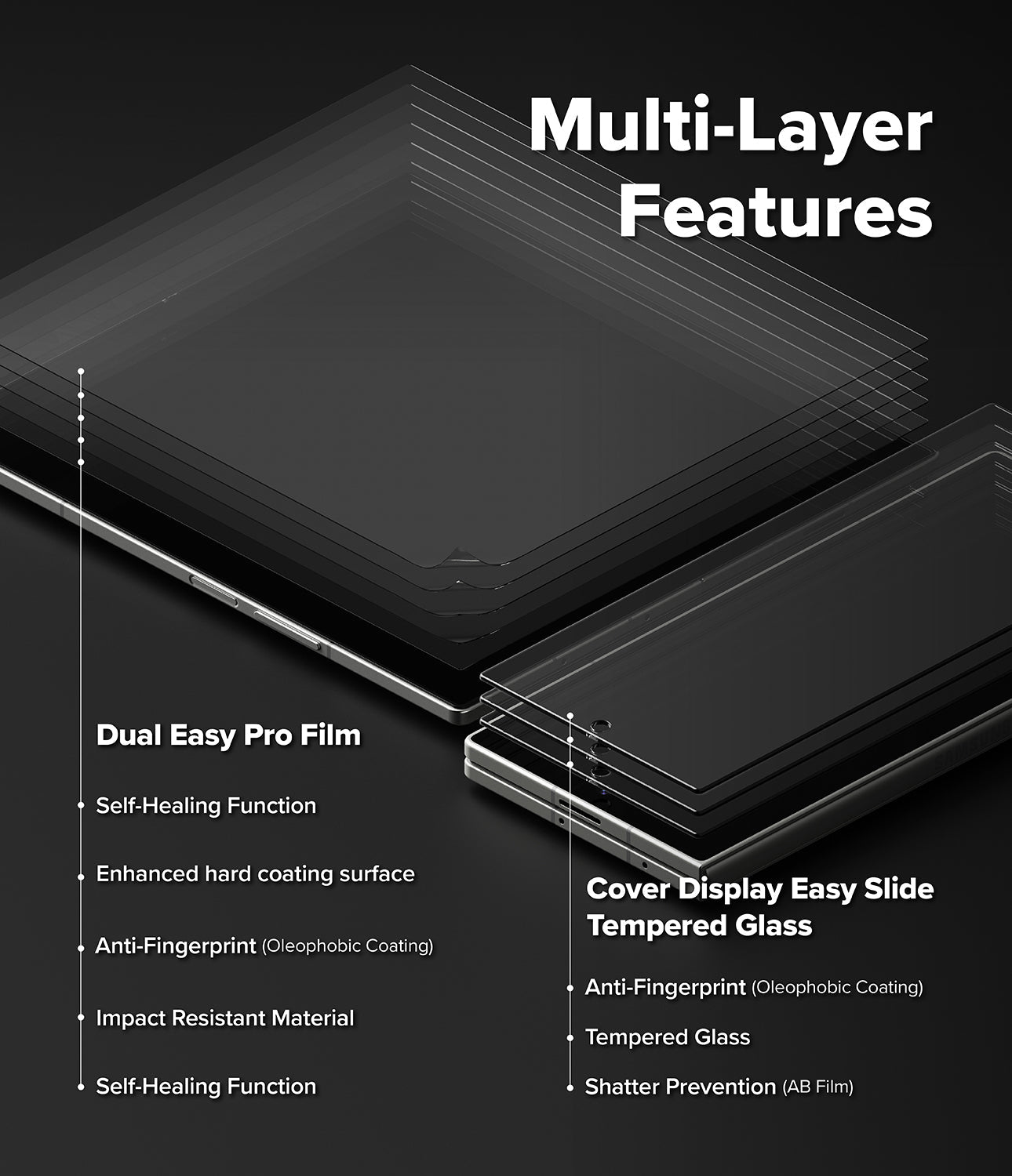 Galaxy Z Fold 7 3-in-1 Protector Pro Film + Hinge by Ringke
