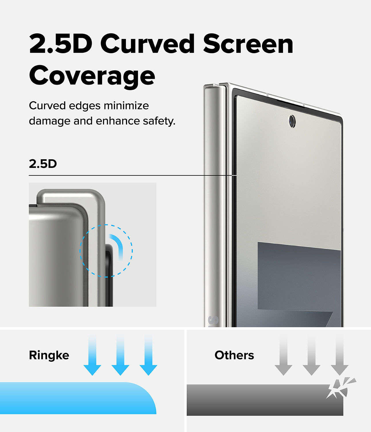 Galaxy Z Fold 7 3-in-1 Protector Pro Film + Hinge by Ringke