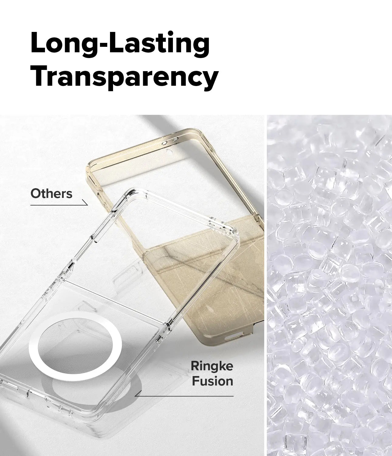 Galaxy Z Flip 7 Case Fusion Magnetic Clear by Ringke Ringke
