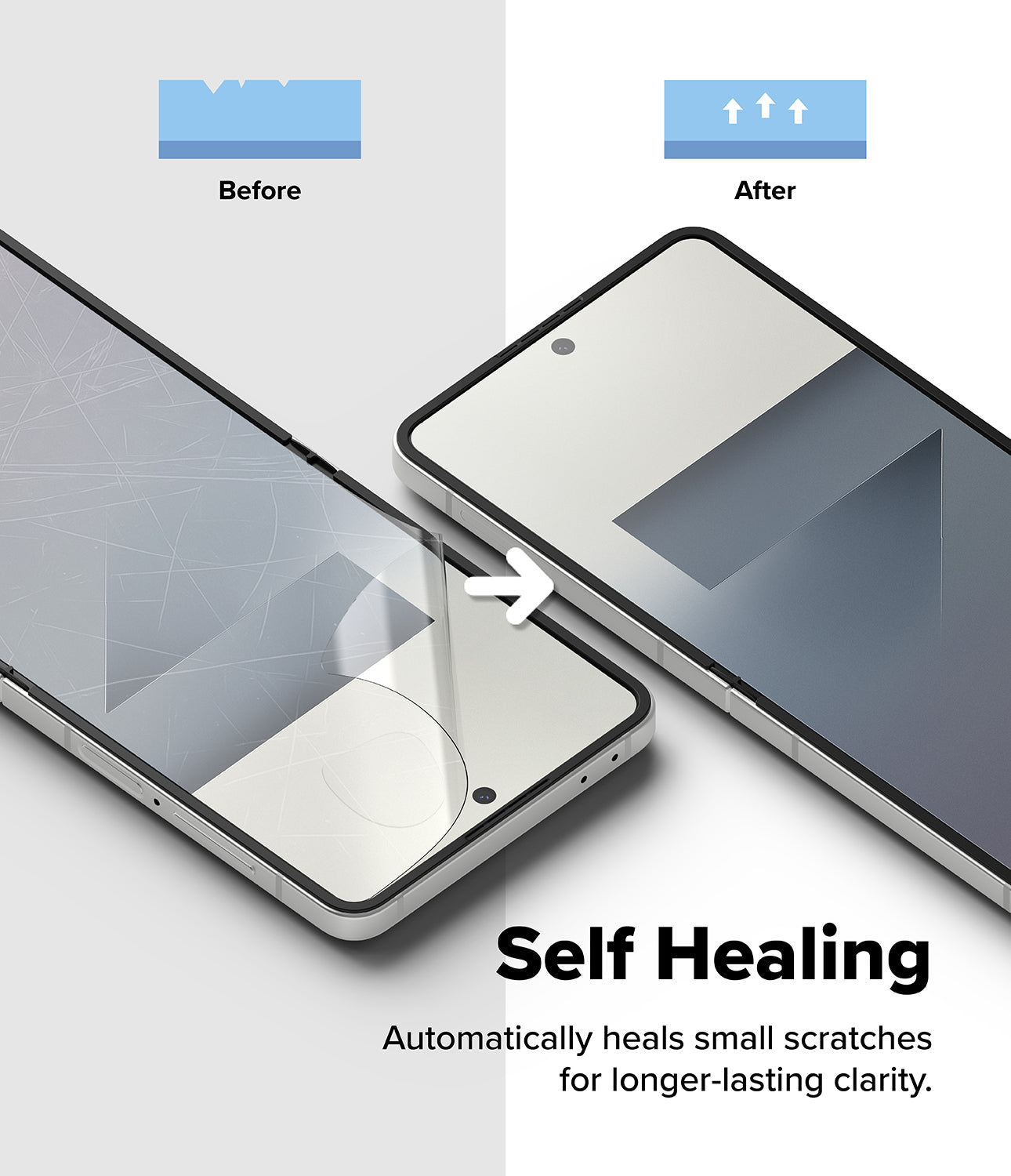 Galaxy Z Flip 7 3-in-1 Protector Pro Film + Hinge by Ringke