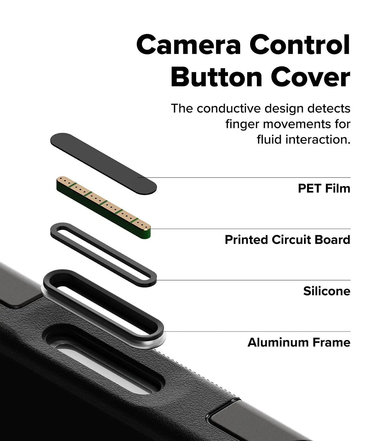 iPhone 17 Pro Max Case Alles Gun Metal by Ringke Ringke
