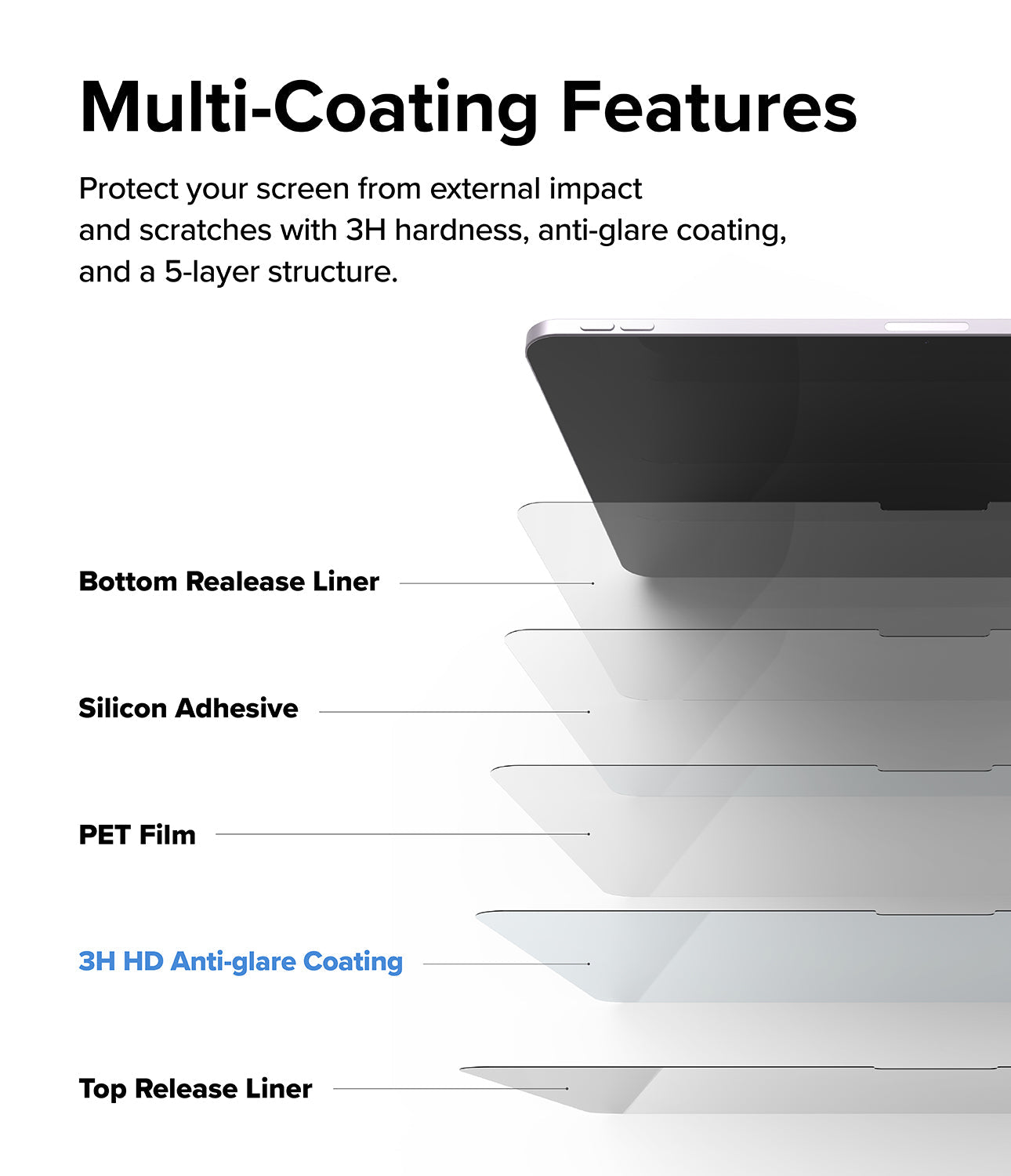 iPad Air 13" (M3/M2) Paper Touch Film Soft 1+1 by Ringke