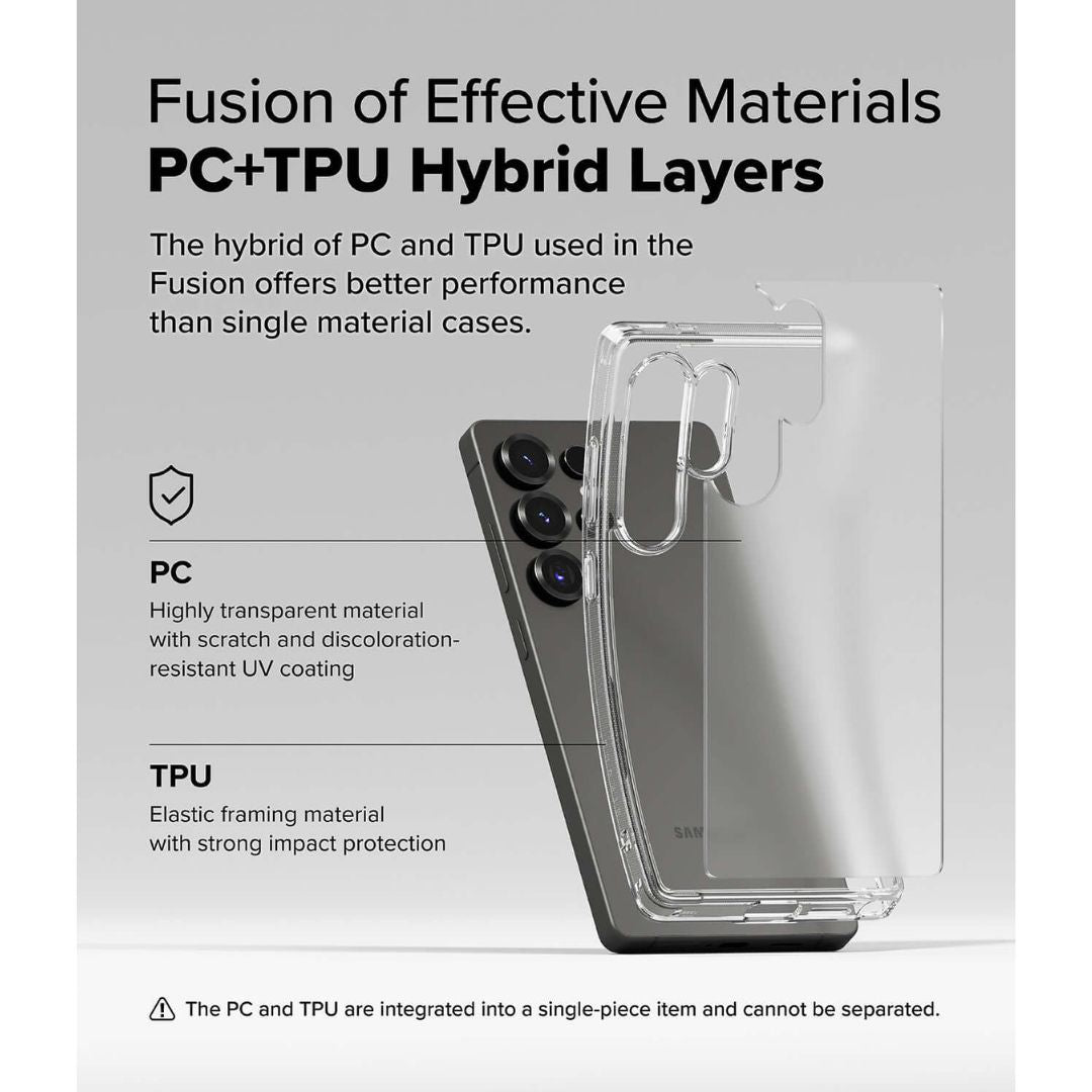 S25 Ultra Fusion Of Effective Materials Oc+TPU Hybrid Layers