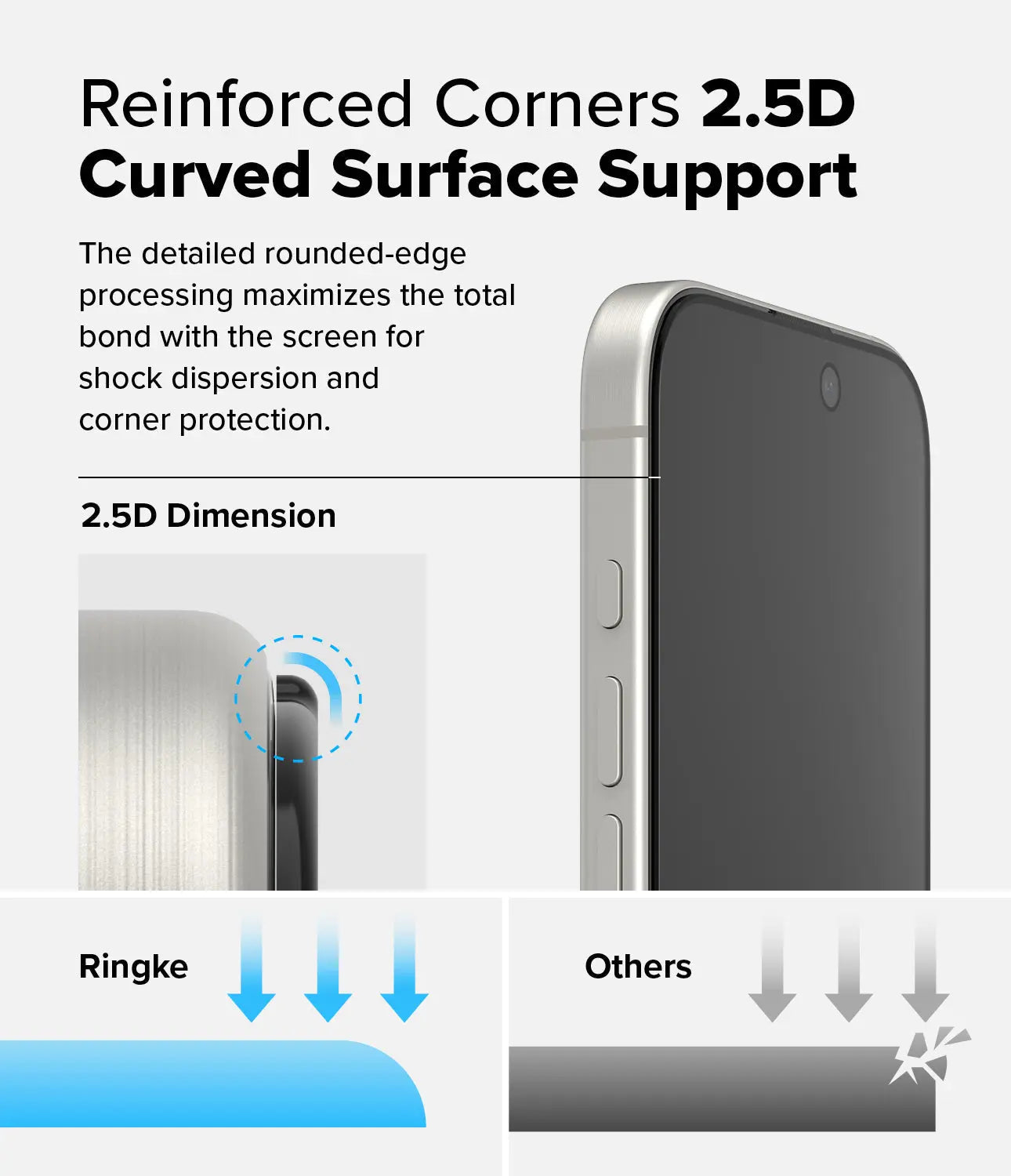 Ringke iPhone 16 Pro Easy Slide Privacy Glass 2 Pack at Gadgets Online