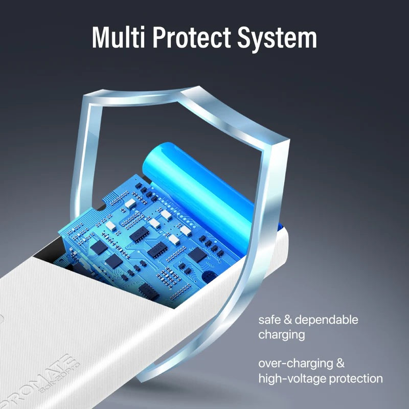 PROMATE 20000mAh Power Bank With Smart LED Display & Super Slim White