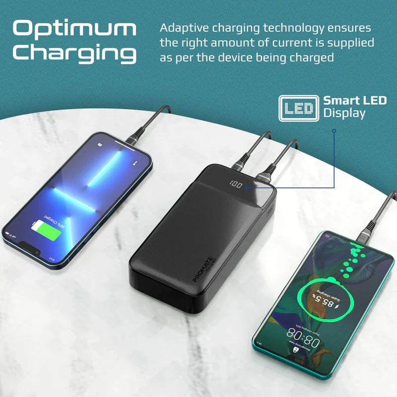 Optimum Charging Smart LED Power Bank