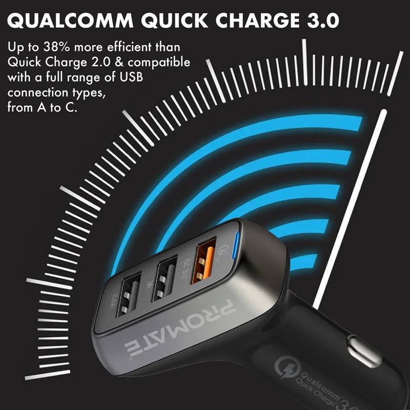 Quick Charge USB Connection A to C type