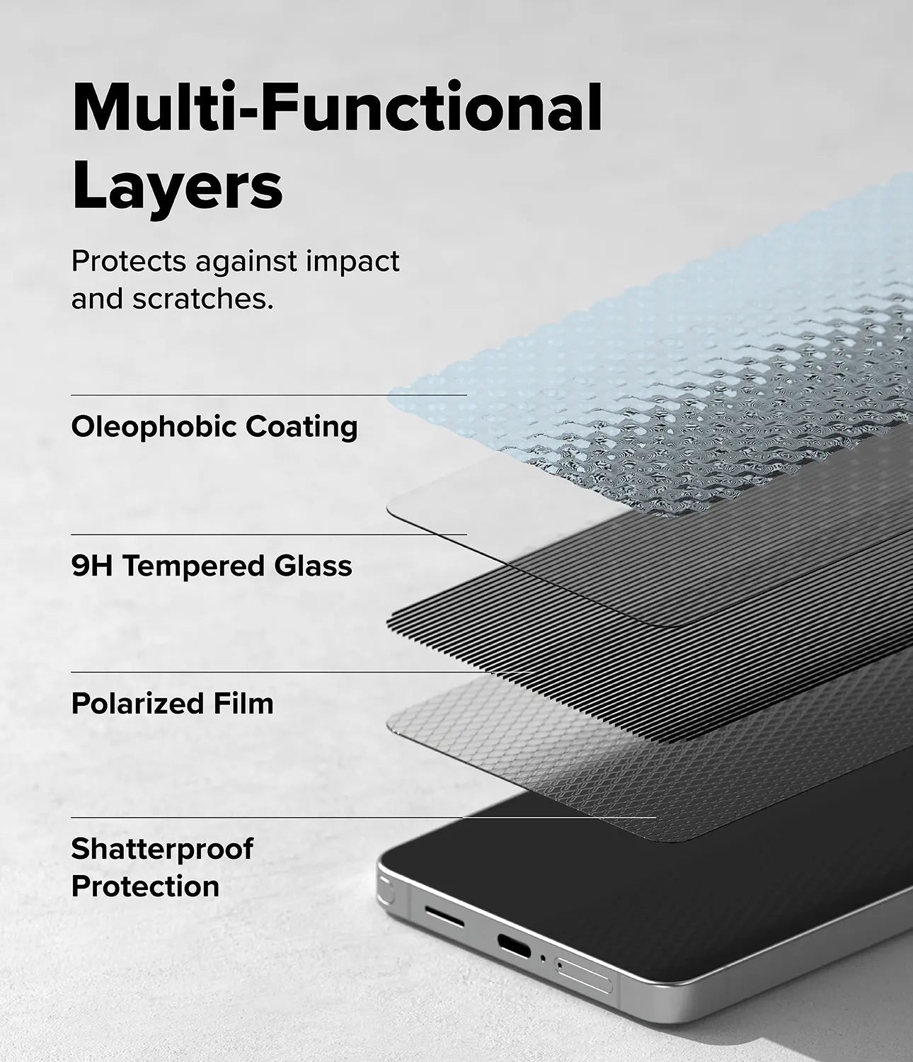 Layers of protective film on a smartphone with text explaining their functions.