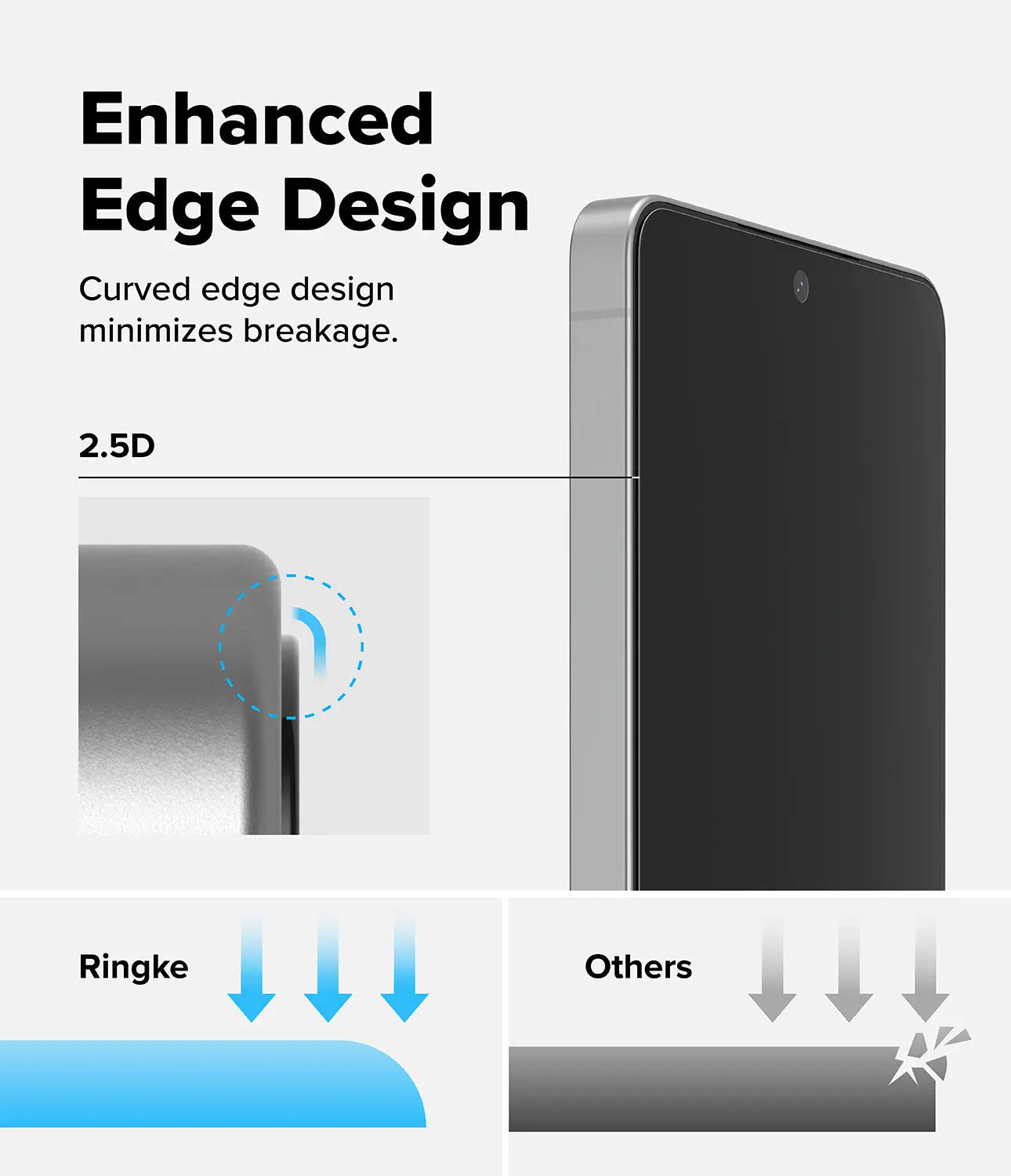 Phone case with 2.5D edge design and comparison to 'Others' on a white background