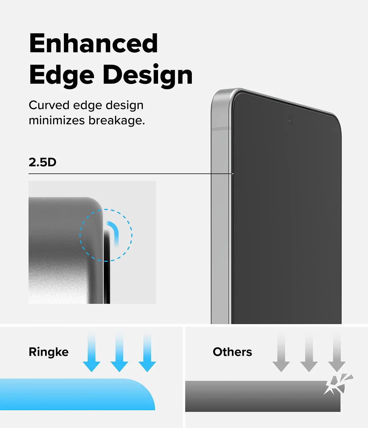Product with enhanced edge design feature, showing curved edges and text about minimization of breakage.