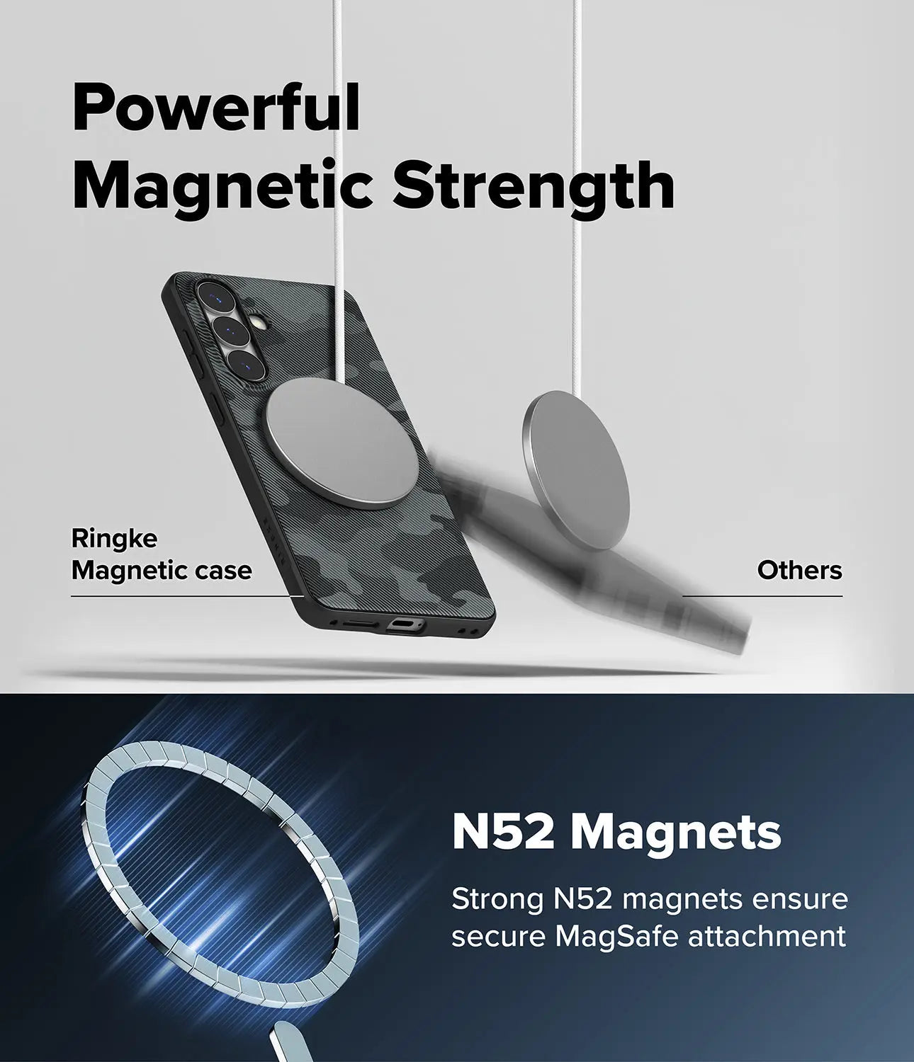Advertisement for a magnetic phone case with N52 magnets, showing Ringke's product against 'Others'.
